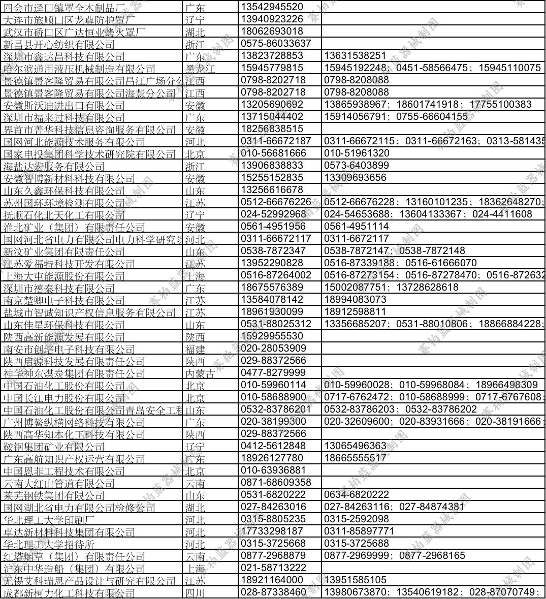 50万元的机器装备计入GDp_价值50万元的邮票图片(2)