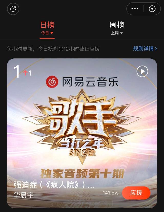 华晨宇新专再创纪录！销售额突破2000万大关，粉