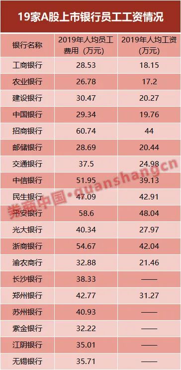 招行人均_招行小招喵头像