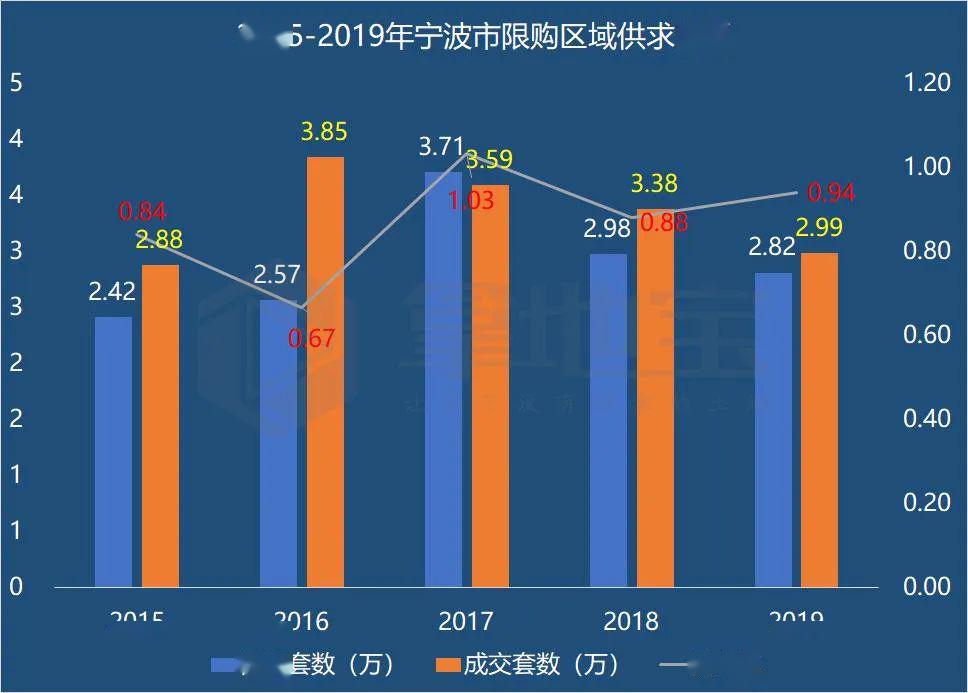 杭州外来人口什么水平_杭州保姆纵火案