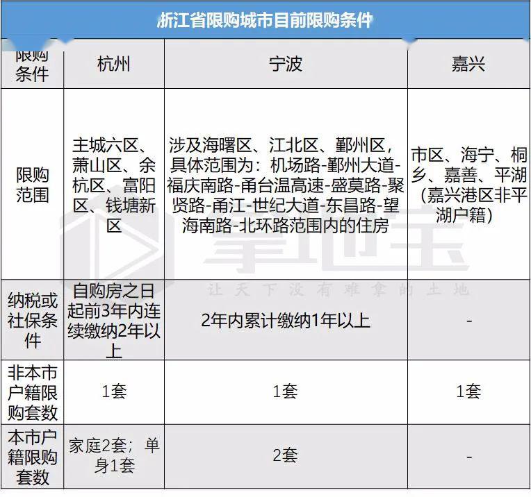 外地户口也要人口普查吗_人口普查(2)