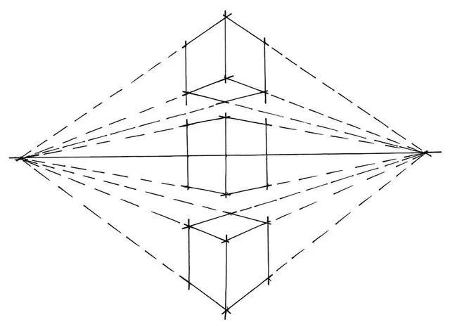 与画面平行,而另外两组水平轮廓线,均与画面倾斜相交,这种透视称为