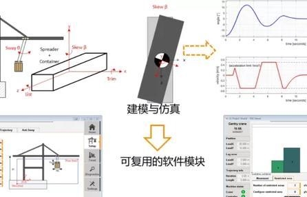 摇桥的原理_直流电桥的工作原理