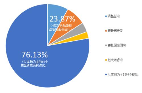 平顶山人口_叶县人民政府门户网站(2)