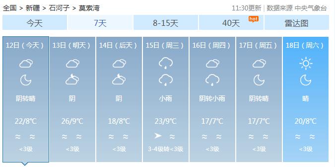 未来3天天气预报查询器 142720faa6cd48d3a42283eb6d752ed2.jpeg