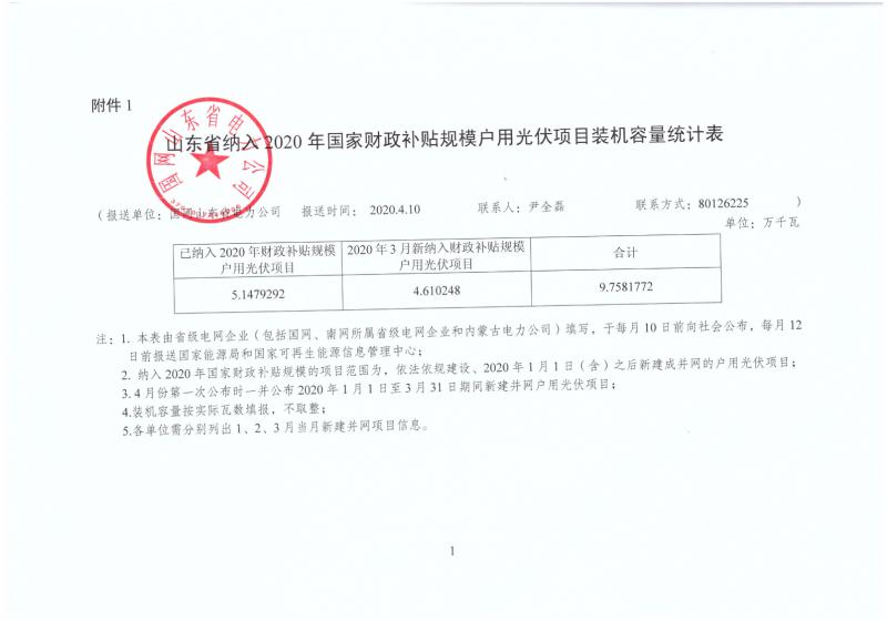 點(diǎn)擊看大圖