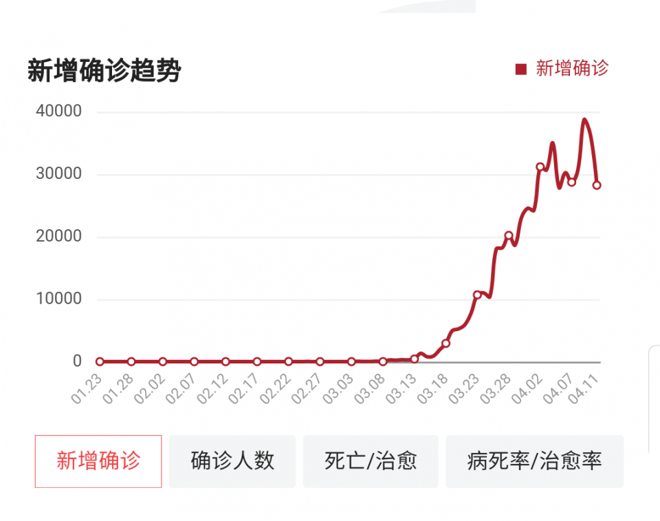 西班牙人口_全球市场报告 – 西班牙(3)