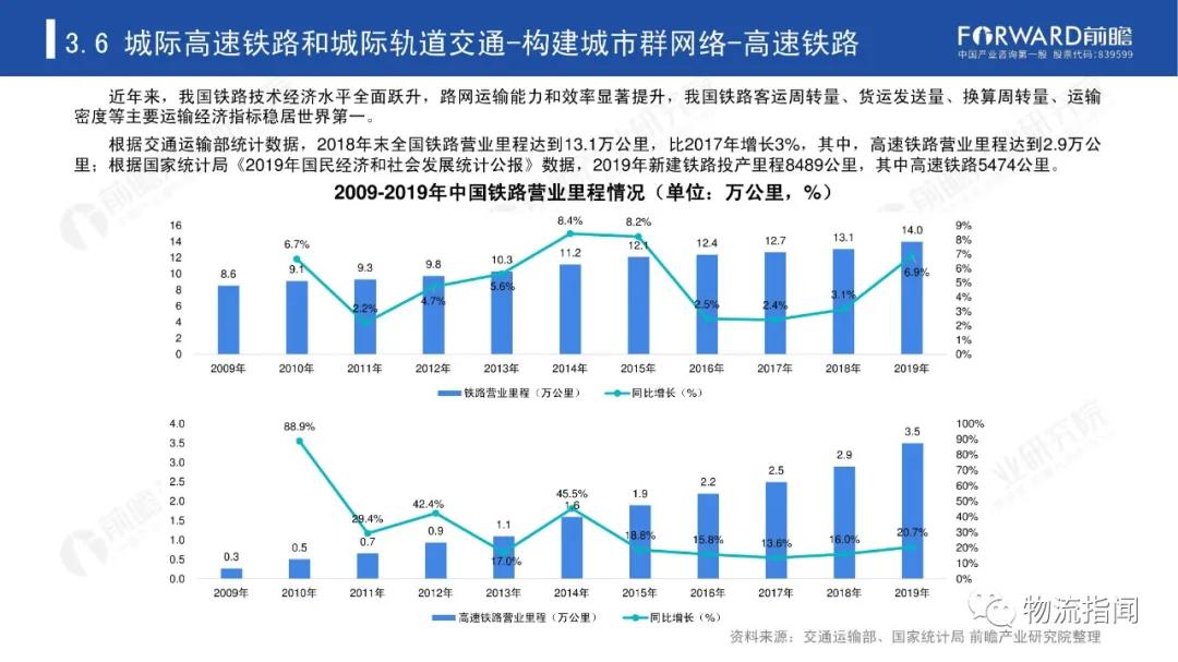 杭州湾新区2020年gdp年报_杭州湾新区从 副中心 到 副城 ,将成为宁波发展的 热地(3)