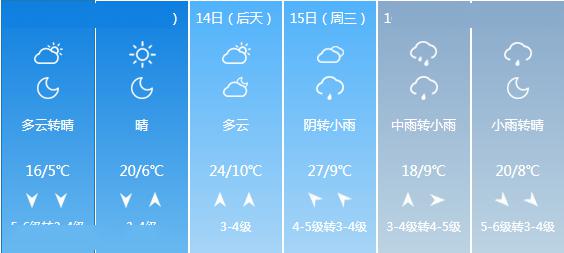 分享人口_人口普查图片