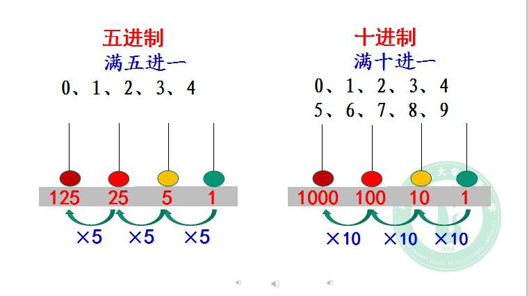 「福建师大」第八周福建省小学《空中课堂》和《空中课堂·备战高考》课表请查收！