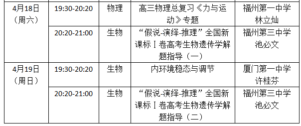 「福建师大」第八周福建省小学《空中课堂》和《空中课堂·备战高考》课表请查收！