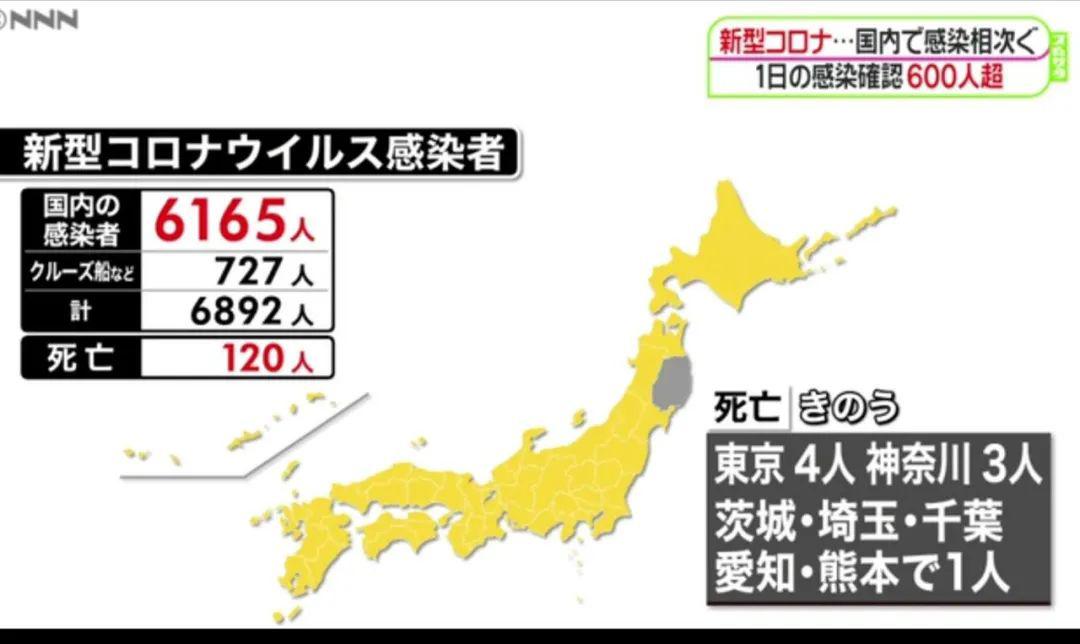 神奈川人口数_神奈川冲浪里(2)