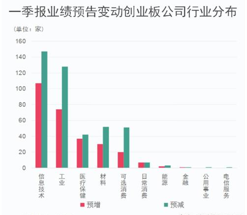 2020年gdp翻一倍_2020年中国gdp变化图(3)