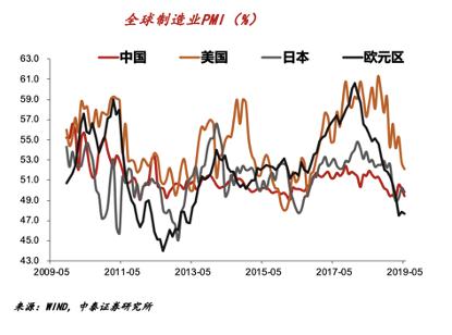 日本80年代gdp_80年代日本(3)