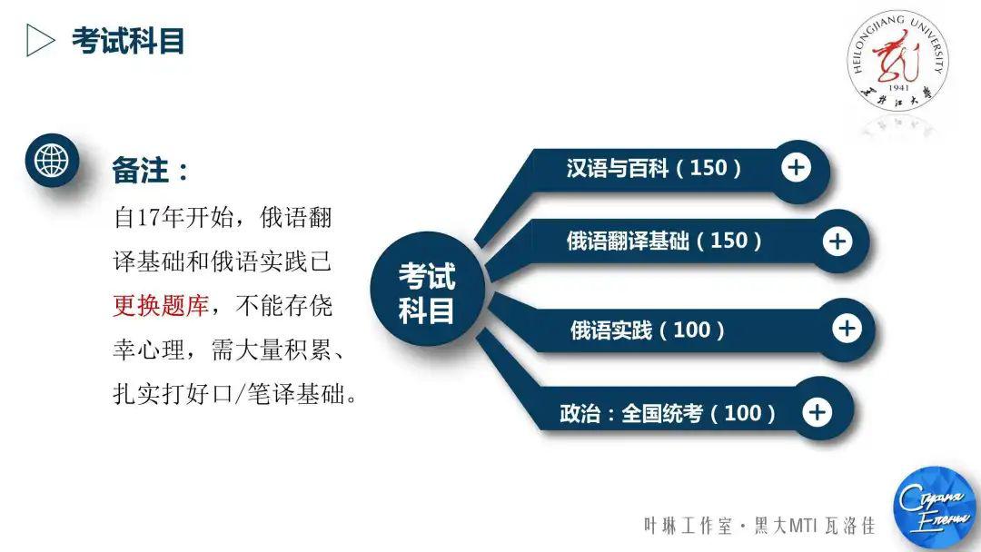 【5月开班】学员最高分433！2021年黑大MTI考研班，CATTI一级口笔译讲师主讲！