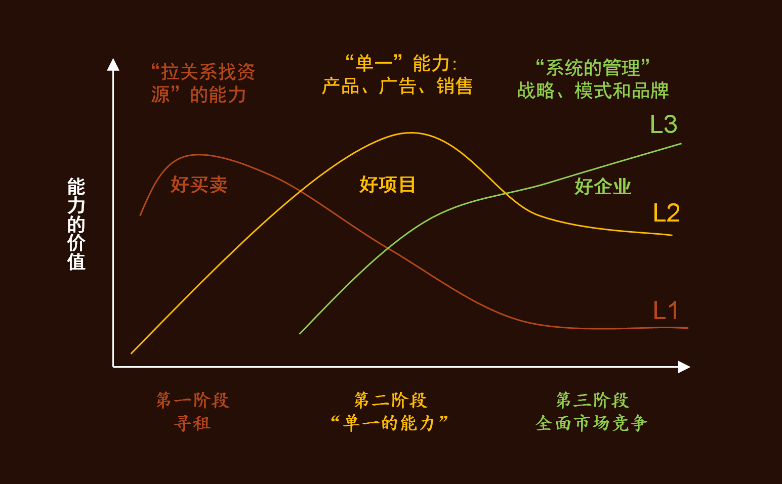 浙江省民营经济发展的总量特征_浙江省气候特征图片(3)