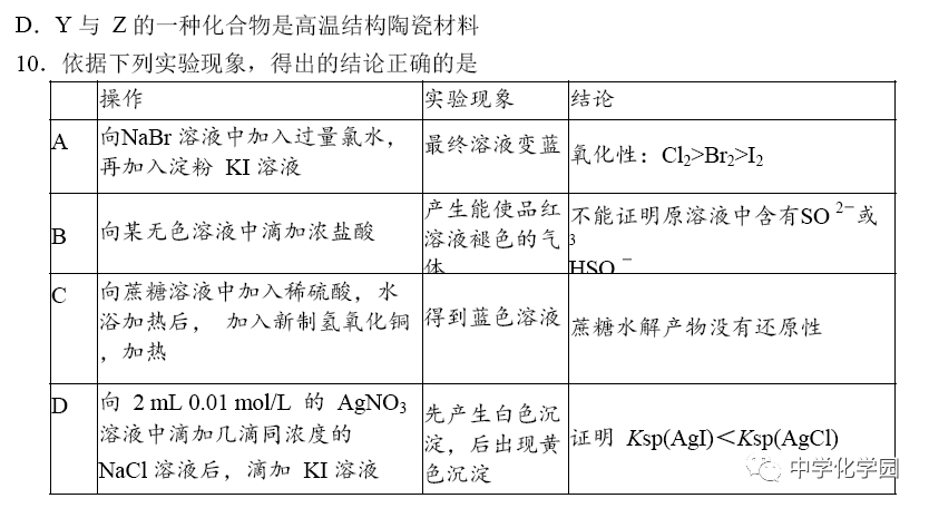 2020年吉林省长春市GDP_首位度全国第1,贡献全省50 GDP 长春到底是个什么样的存在