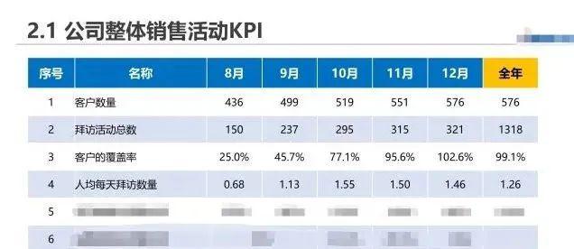 人均翻一翻_中国人均寿命变化图(3)