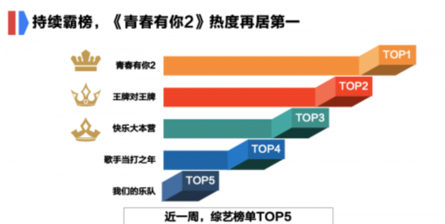 大沁他拉多少人口_云浮市镇安有多少人口(2)