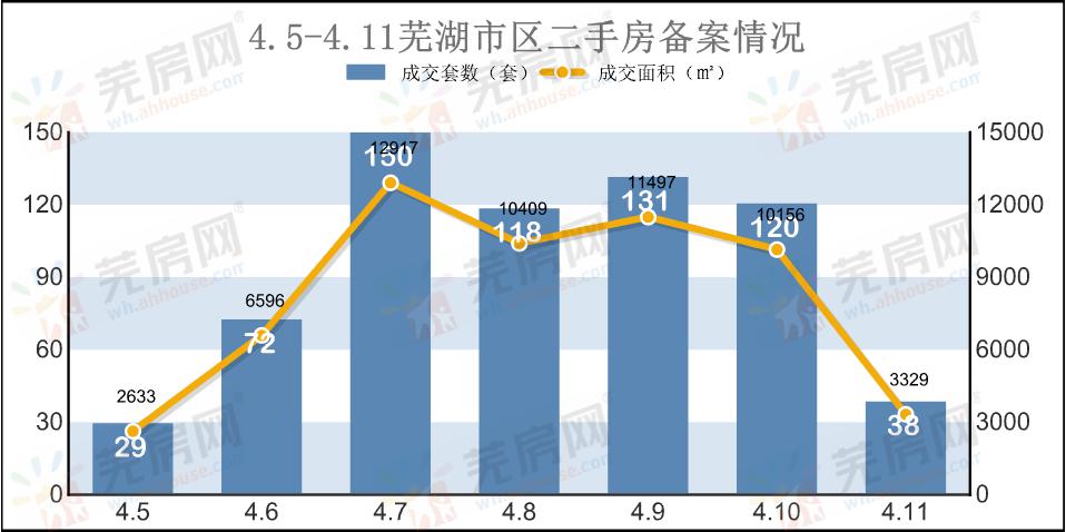 芜湖2020gdp4500_2020年芜湖方特尖叫节(2)