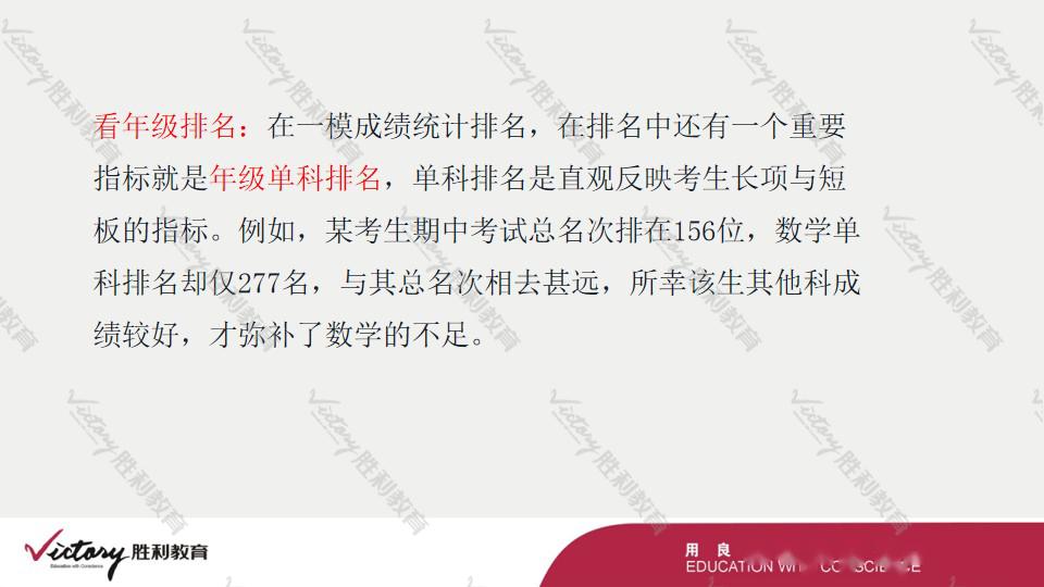 [篇文章]高考延期迎来一模，这篇文章你应该好好看看！@所有高中生