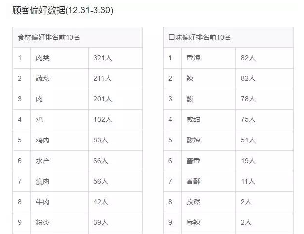 怎么算搭赠金额_收据金额大写怎么写(3)