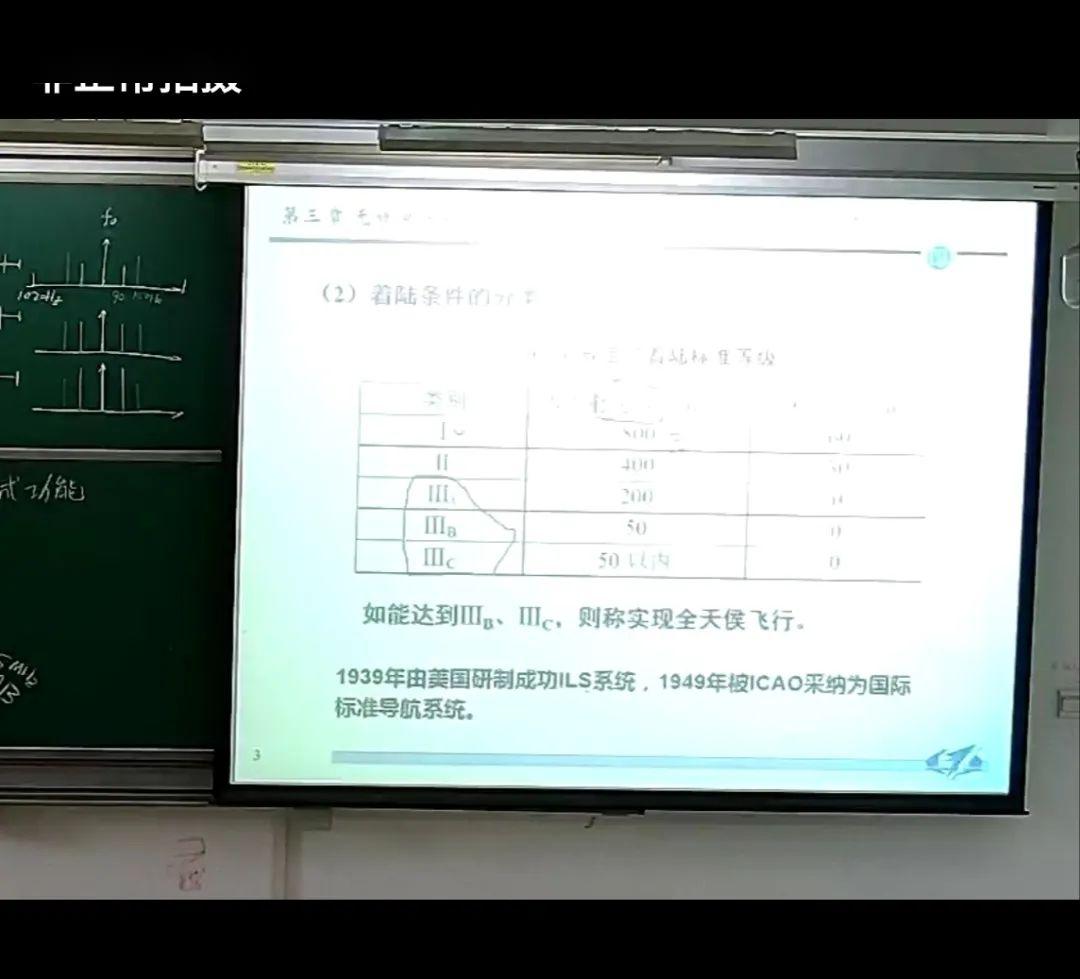 上网课小程序打不开 68204a8654a348698193478f4a5173ff.jpeg