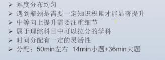 『综合』清华学霸视频分享理综高分秘笈: 这样答题, 轻松考到260+!