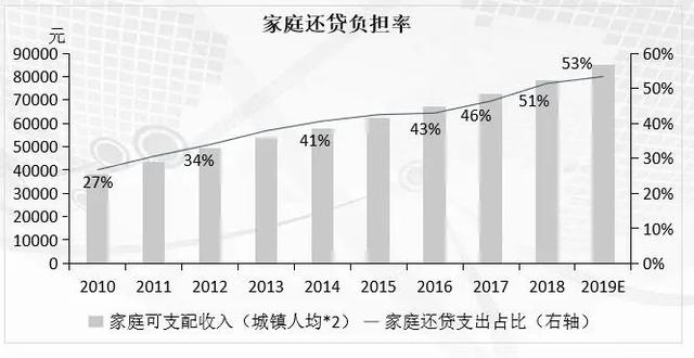 疫情过后人口上涨_疫情过后