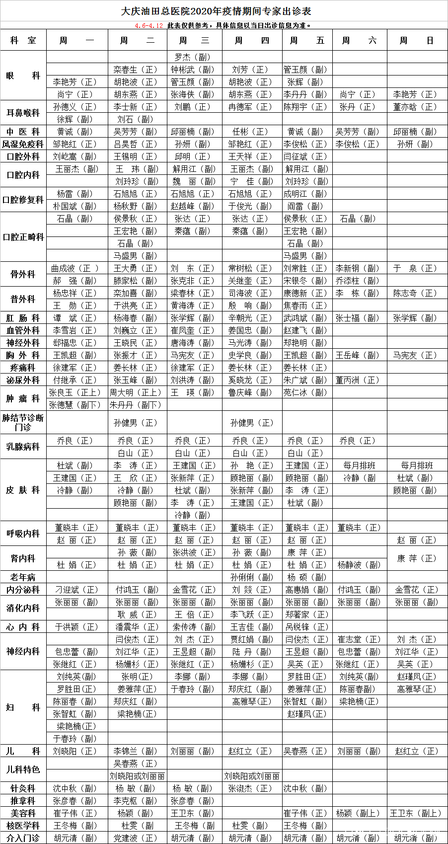 急诊出诊科室(24小时接诊)