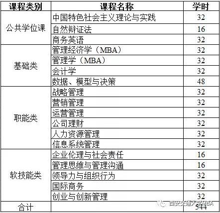 西安市人口数量2021年_西安市人口