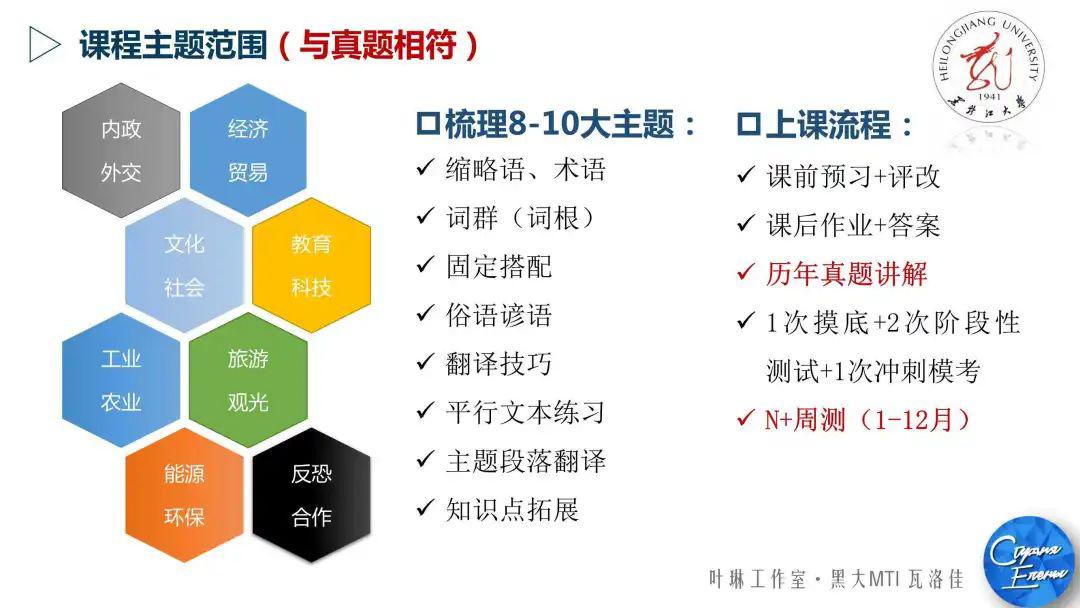 【5月开班】学员最高分433！2021年黑大MTI考研班，CATTI一级口笔译讲师主讲！