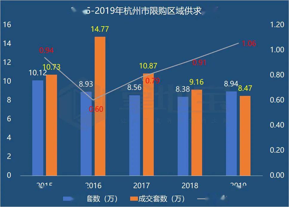 杭州外来人口暂住_杭州西湖图片