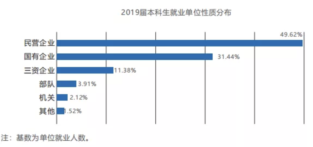 电子科技大学全排名_登上《天天向上》,电子科大立人班这次亮相够精彩