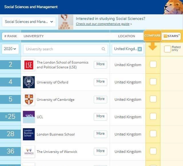 精算专业世界排名_凹凸世界金(3)