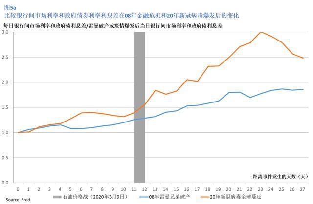 购买货币市场基金计入GDP_2015年基金排名出炉啦 最高赚了171.78 七大榜单