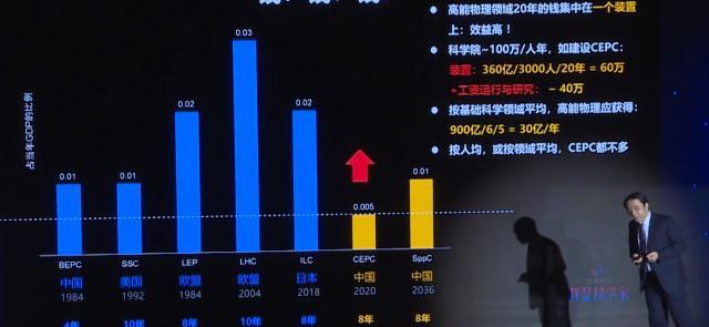 GDP一百万_一百万现金图片(3)