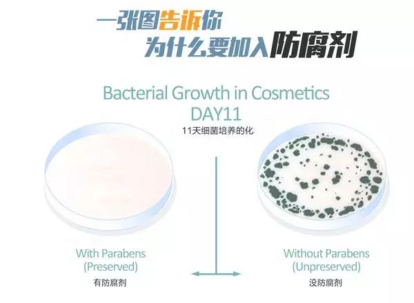 精油:护肤品中的"天然防腐剂"_化妆品