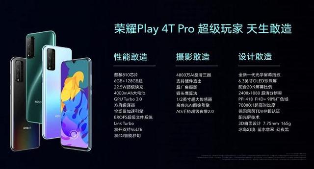 千元价位“性能旗舰”：荣耀Play4T Pro居首，小米