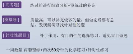『综合』清华学霸视频分享理综高分秘笈: 这样答题, 轻松考到260+!