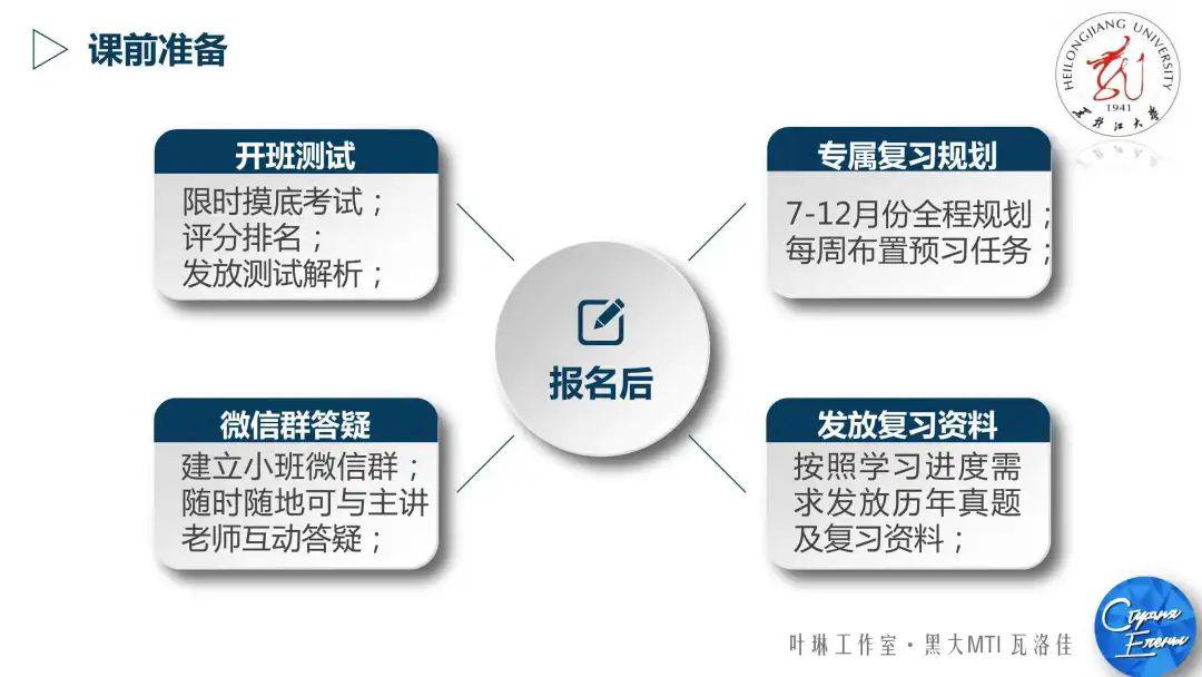 【5月开班】学员最高分433！2021年黑大MTI考研班，CATTI一级口笔译讲师主讲！