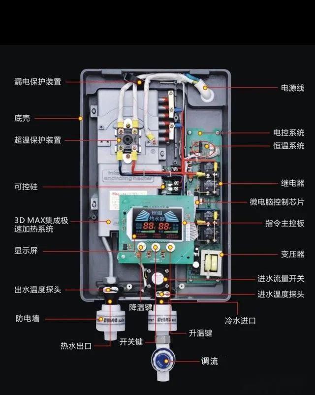 即热什么原理即热热水器原理三维图
