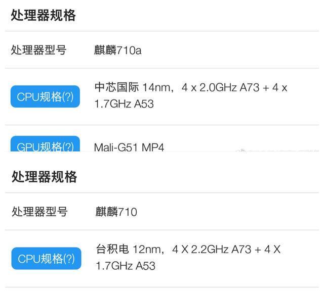 我们知道麒麟710处理器低频版本是麒麟710a处理器,它们一个区别是主频