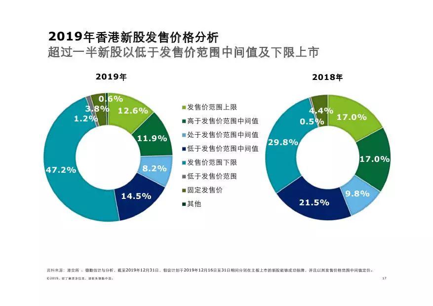 大陆经济总量2020年_2020年经济总量(3)