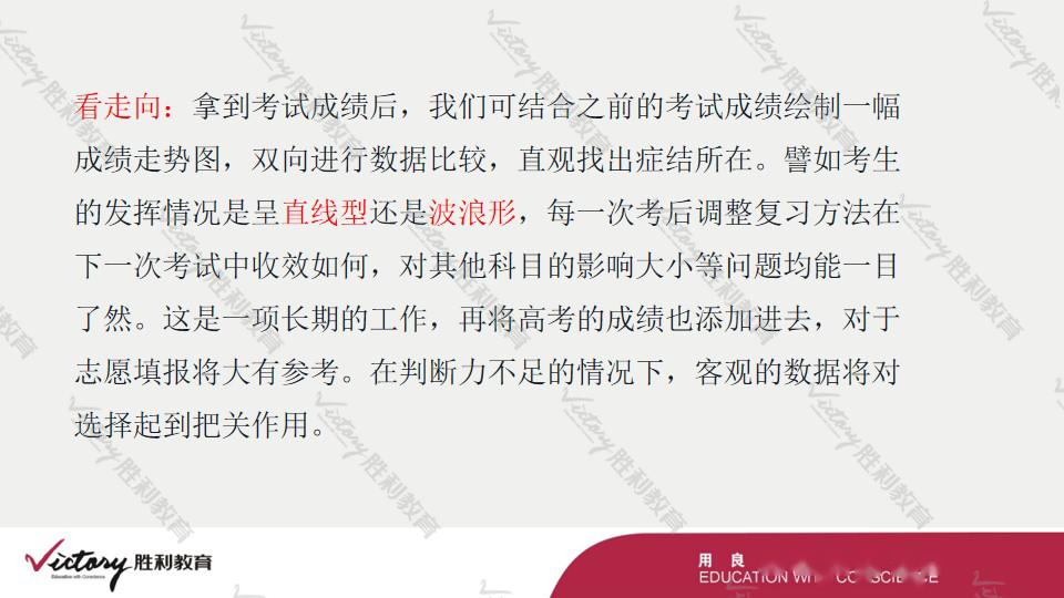 [篇文章]高考延期迎来一模，这篇文章你应该好好看看！@所有高中生