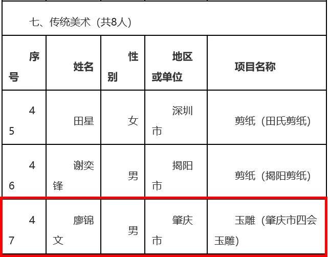 芜湖市拆迁2018人口认定_芜湖市地图