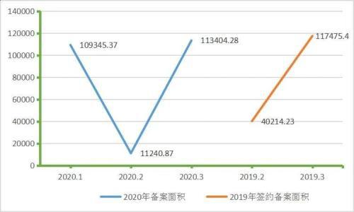 平顶山人口_叶县人民政府门户网站