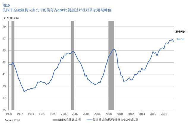 大公司gdp_中国gdp增长图