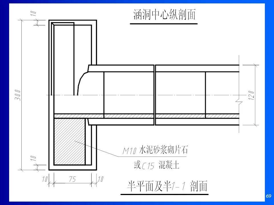 道路工程制图之桥梁,涵洞,隧道施工图讲义