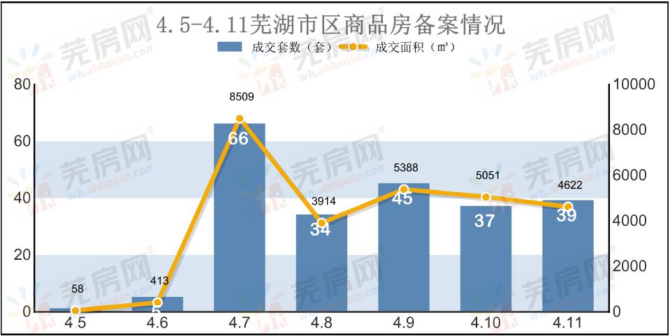 芜湖南陵gdp2020_宿州这个县即将发达了,代表中国走向全世界(3)